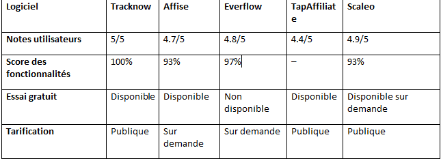 Yoweri Museveni campaigning for a seventh presidential term in Uganda, addressing supporters at a rally.