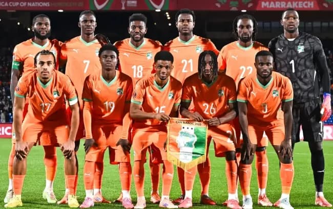 Curaçao dévoile sa liste de joueurs pour affronter la Côte d’Ivoire