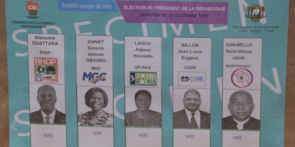 Présidentielle 2025 en Côte d’Ivoire : le coup d’envoi officiel de la campagne électorale