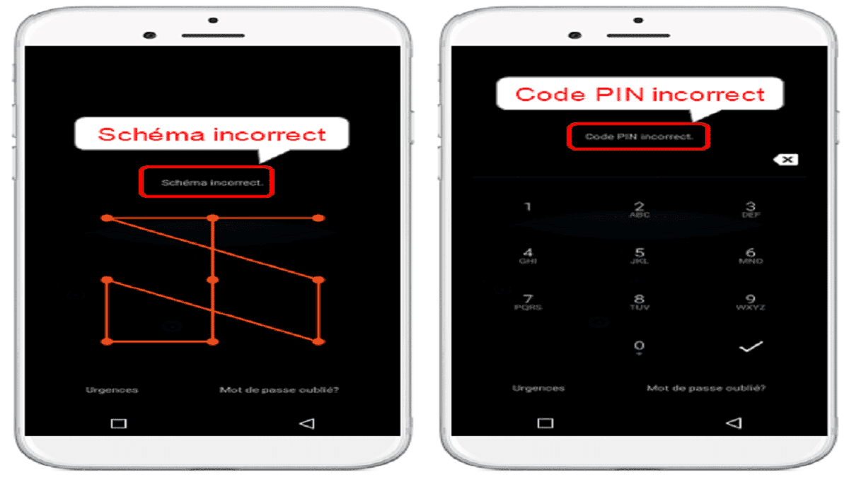 Voici comment déverrouiller votre téléphone Android si vous oubliez le code de déverrouillage