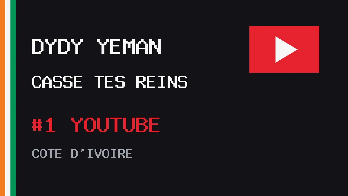 Ivory Coast: Biama ignites the streets of Abidjan, with Dydy Yeman at the forefront