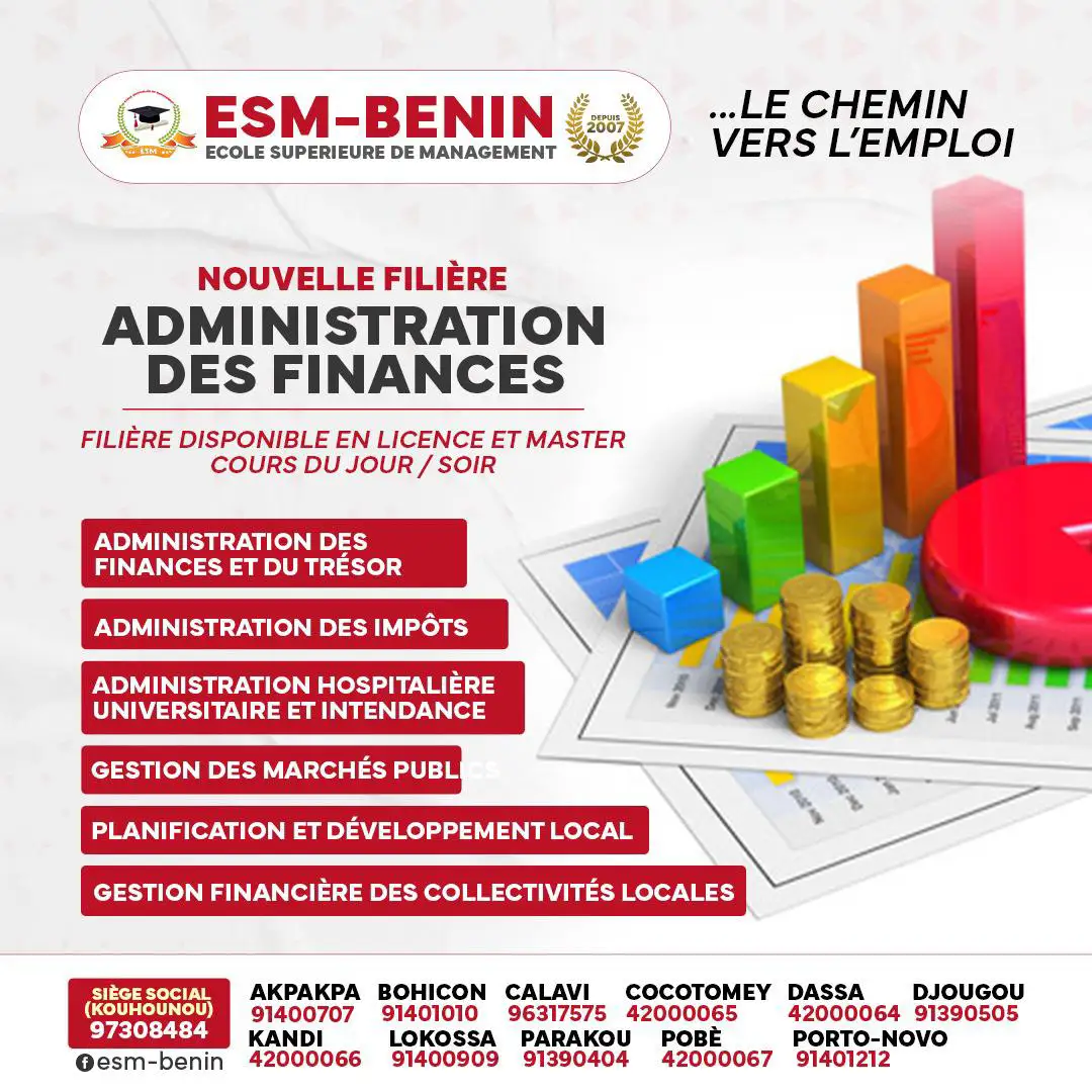 ESM Benin finances