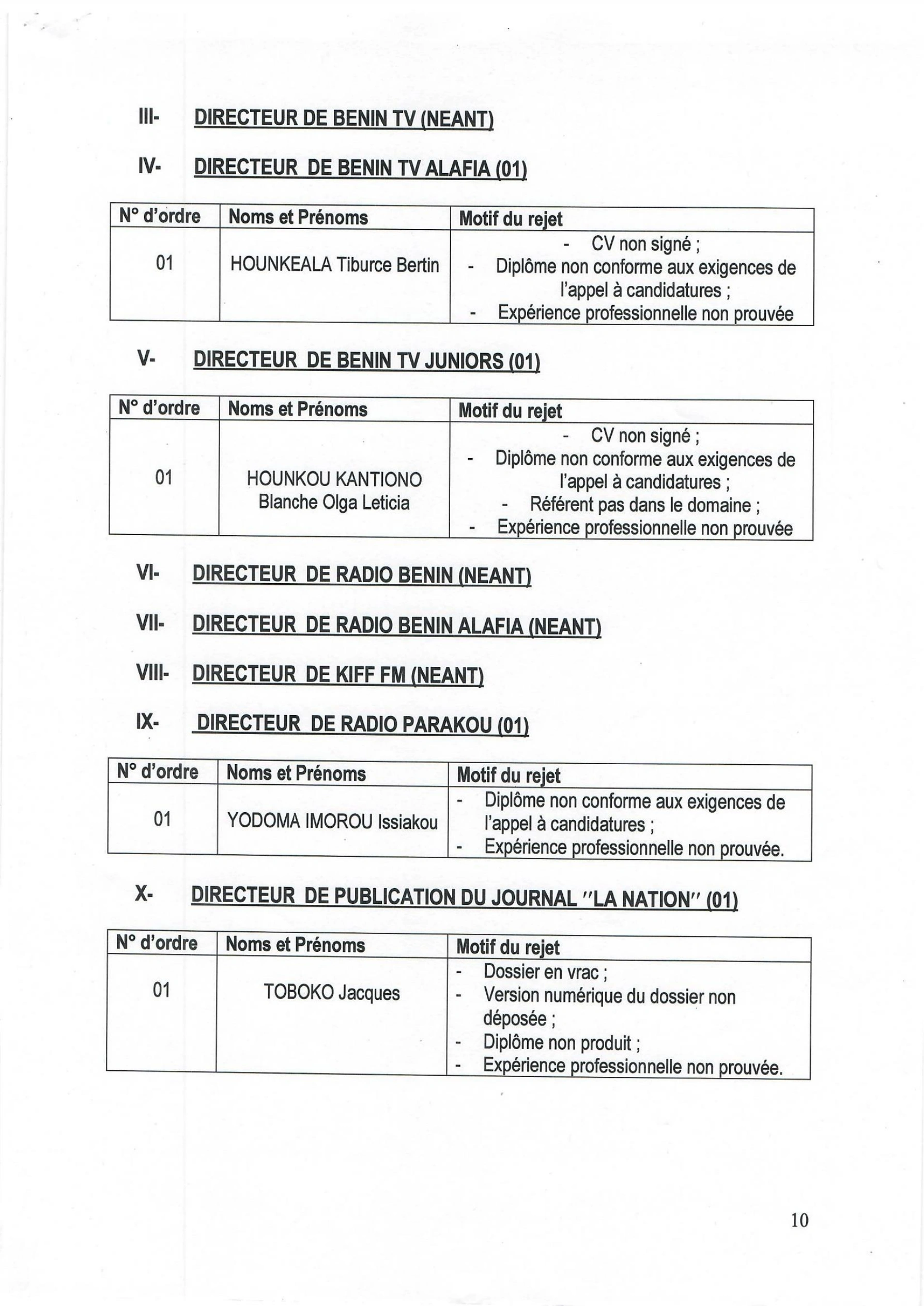 Bénin : la HAAC publie la liste des présélectionnés pour les postes de directeurs des médias publics